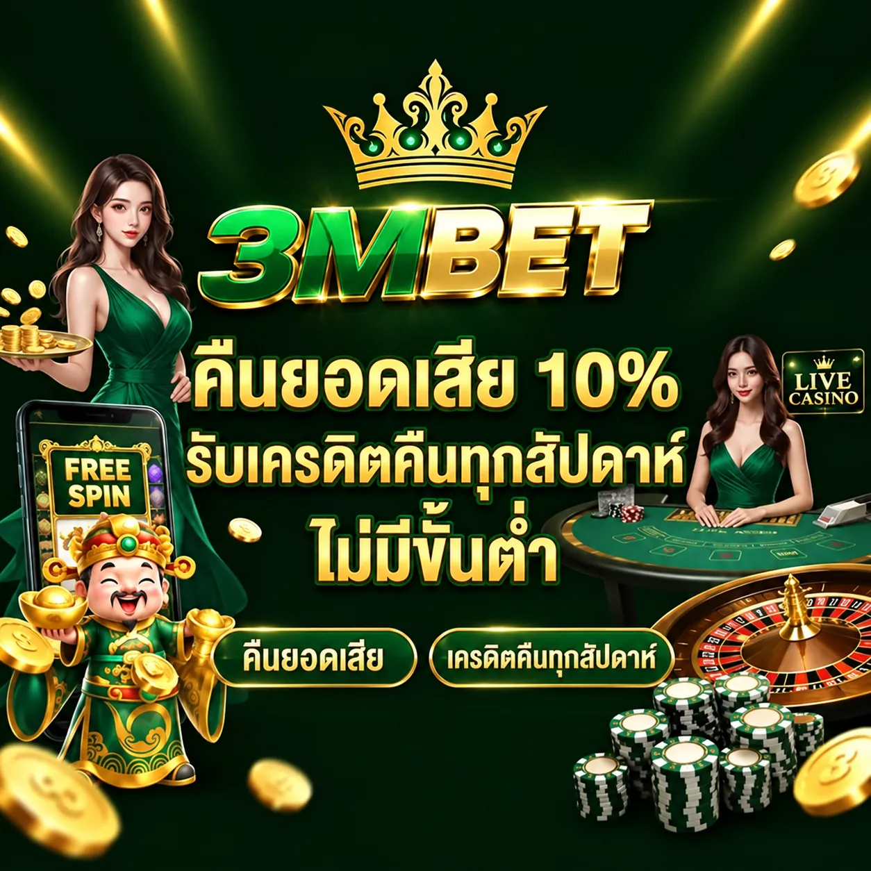 3MBETคืนยอดเสีย10%